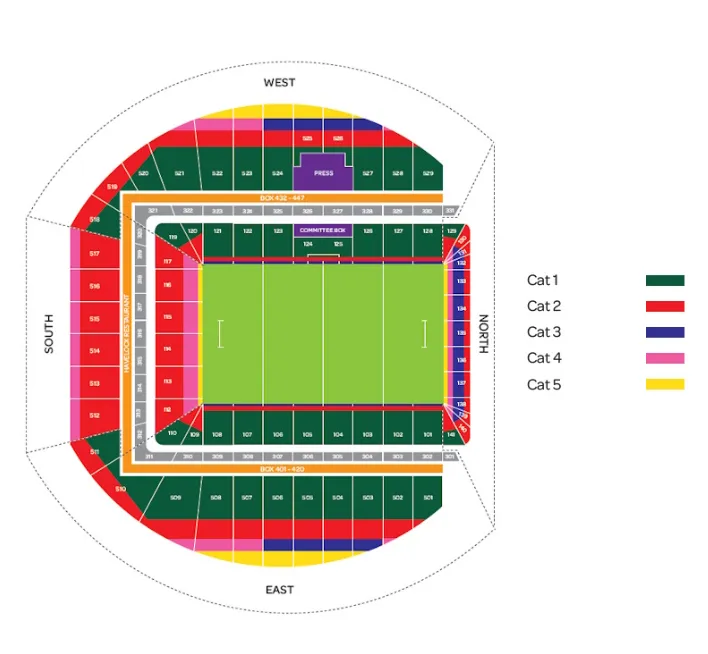 Ireland vs Argentina