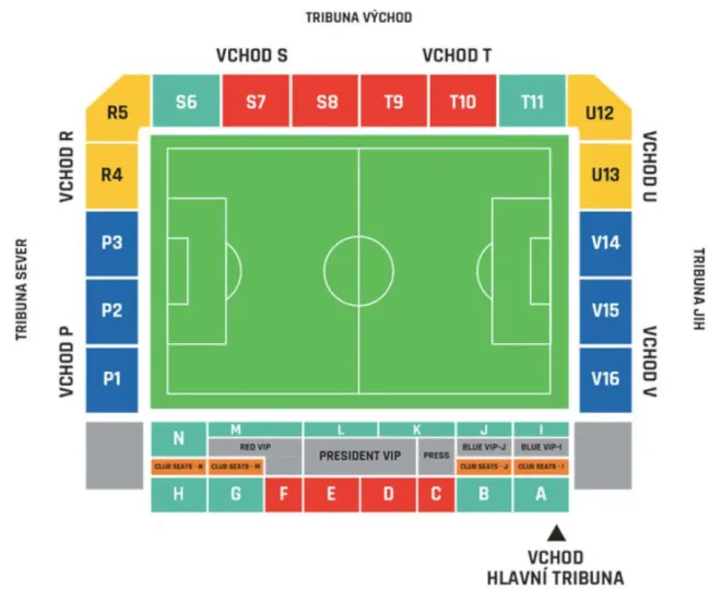 Second Qualifying Round: Viktoria Plzen vs Tromso IL