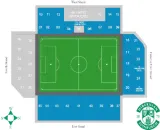 Hibernian FC vs Aberdeen FC
