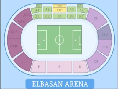 First Qualifying Round: FC Dinamo City vs FC Astana