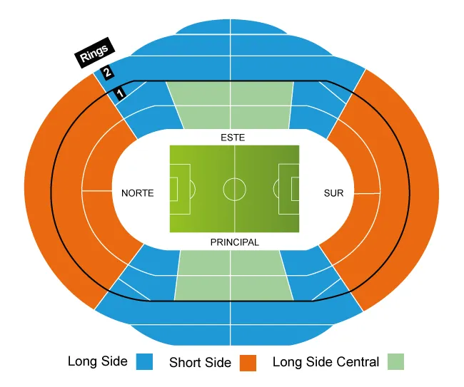 Real Sociedad vs Atletico Madrid