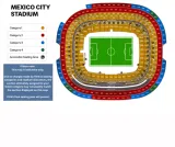 Club America (MEX) vs Portland Timbers