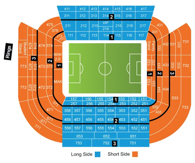 Valencia CF vs Real Sociedad