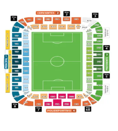 Deportivo Alaves vs Getafe CF