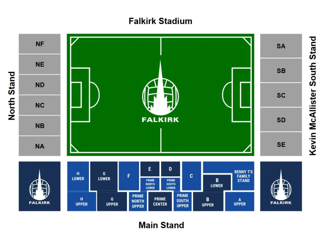 Falkirk FC vs Rangers FC