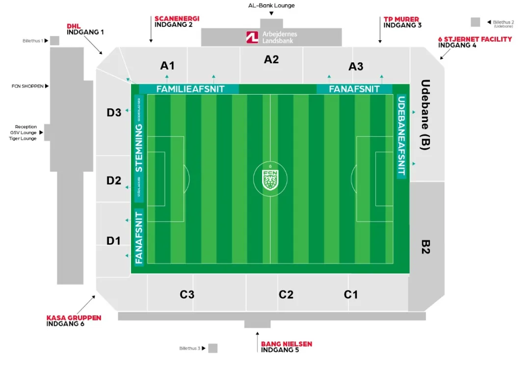 Second Qualifying Round: FC Nordsjaelland vs GAIS Goteborgs Atlet- Idrottssallskap