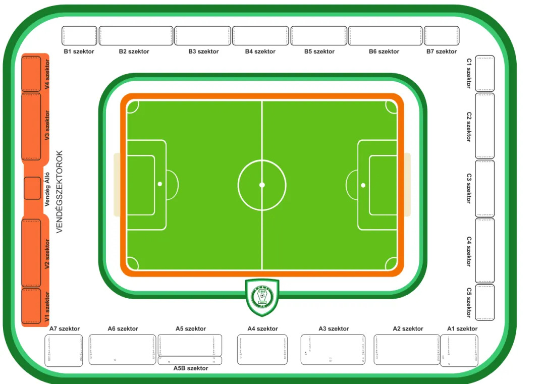 Second Qualifying Round: Paksi FC vs Panathinaikos FC