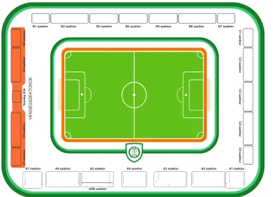 Second Qualifying Round: Paksi FC vs Panathinaikos FC