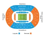 Feyenoord vs FC Groningen
