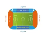 First Qualifying Round: FC UNA Strassen vs SP La Fiorita