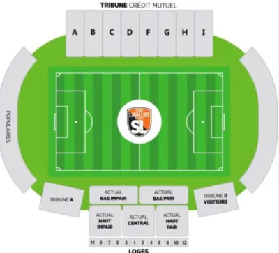 Stade Lavallois vs Rodez AF