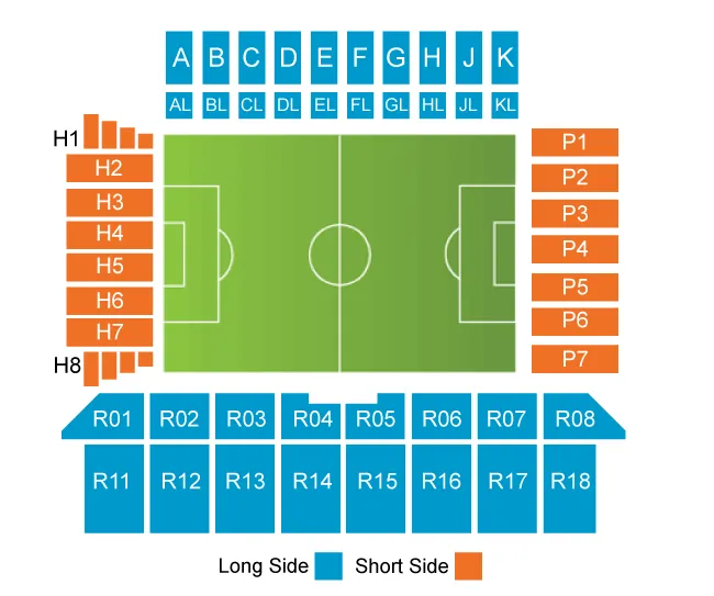 Fulham FC vs A.F.C. Bournemouth
