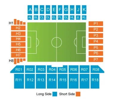 Fulham FC vs Chelsea