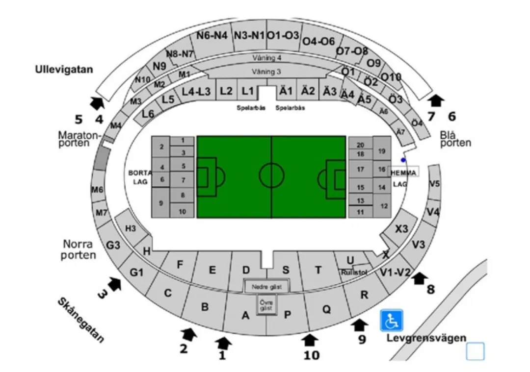 Second Qualifying Round: IFK Goteborg vs TBD