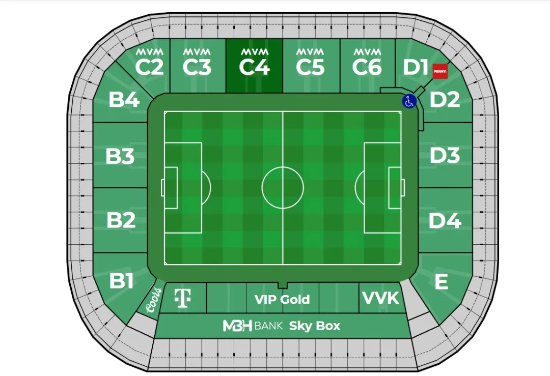 First Qualifying Round: Ferencvarosi TC vs FK Vojvodina