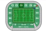 First Qualifying Round: Ferencvarosi TC vs FK Vojvodina