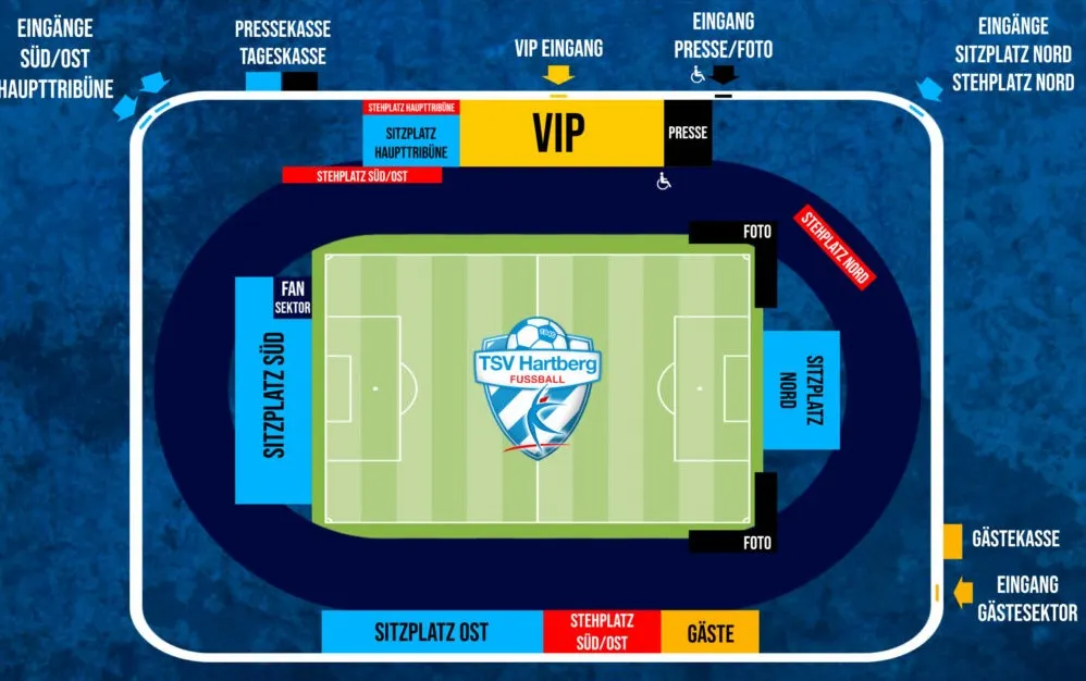TSV Hartberg vs SCR Altach