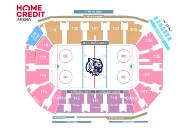 HC BiliTygri Liberec vs Herning Blue Fox