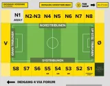 AC Horsens vs FC Copenhagen