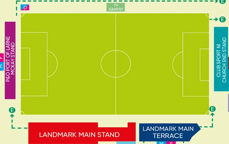 First Qualifying Round	: Larne Football Club vs Tre Fiori FC
