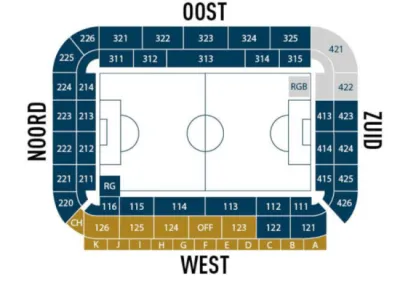Cercle Brugge vs Sint Truidense V.V