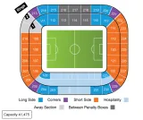 Juventus FC vs AC Milan