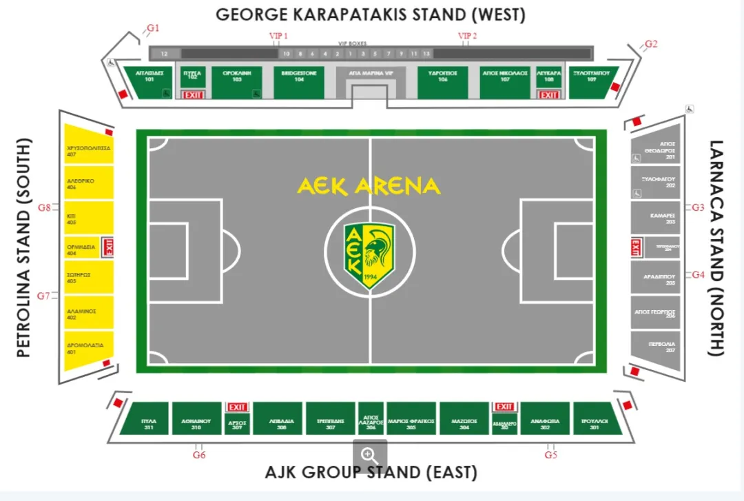 Second Qualifying Round: AEK Larnaca FC vs Beitar Jerusalem
