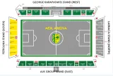 Second Qualifying Round: AEK Larnaca FC vs Beitar Jerusalem