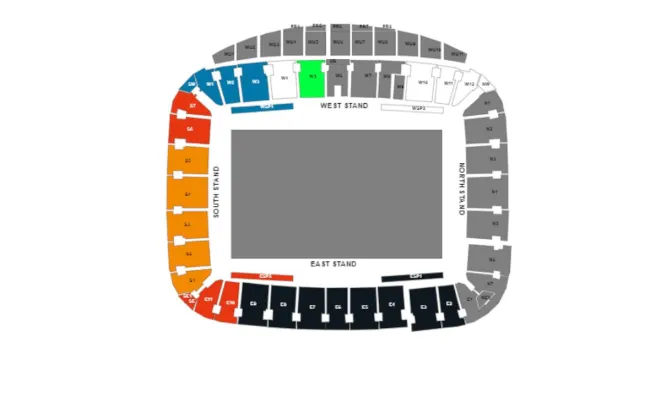 Hull City vs Aston Villa