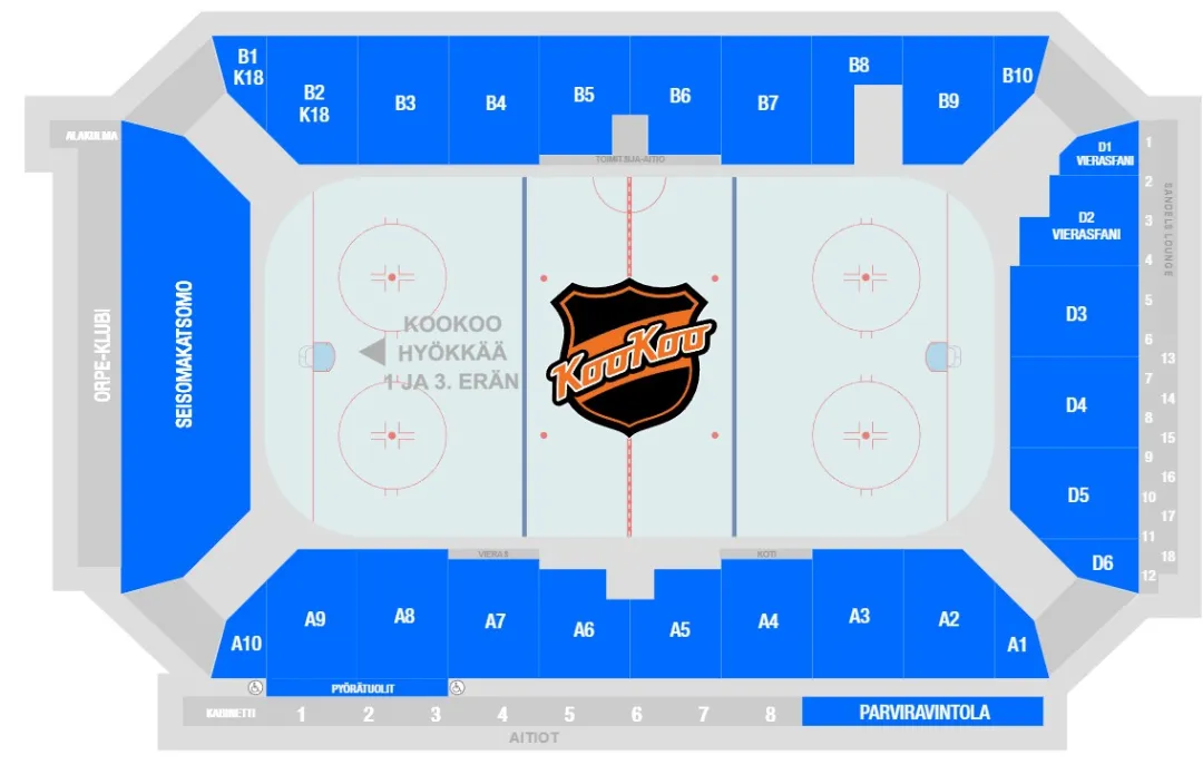 Kookoo Kouvola vs Dynamo Pardubice