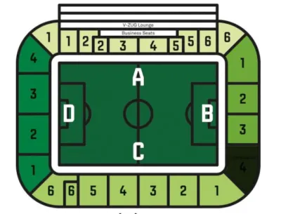 FC St. Gallen vs FC Lausanne Sport