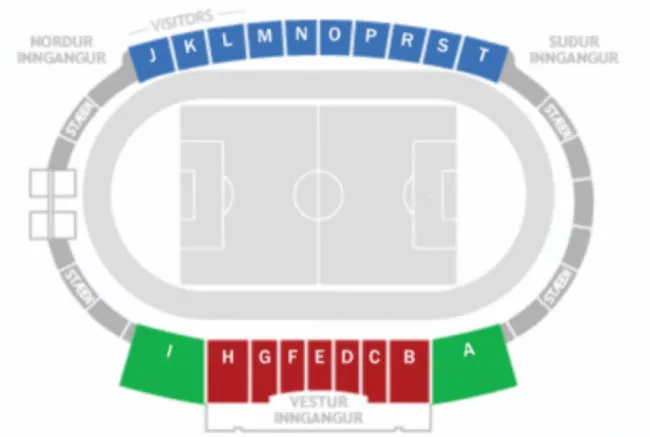 Iceland vs Luxembourg