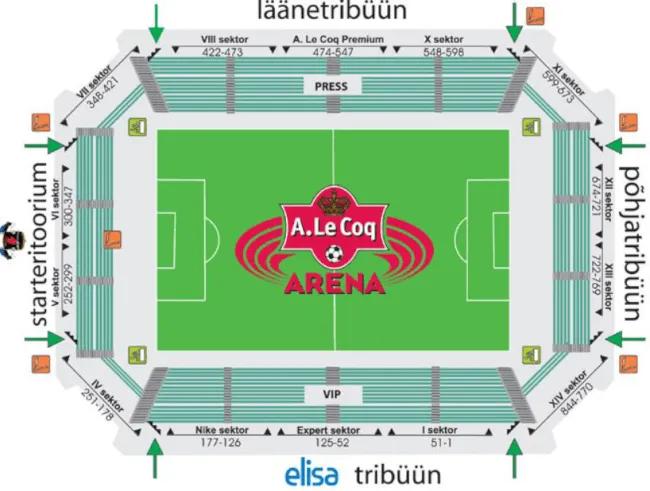 First Qualifying Round	: FC Flora Tallinn vs FC Iberia 1999