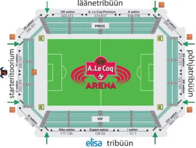 First Qualifying Round	: FC Flora Tallinn vs FC Iberia 1999