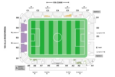 FC Lugano vs FC Lausanne Sport