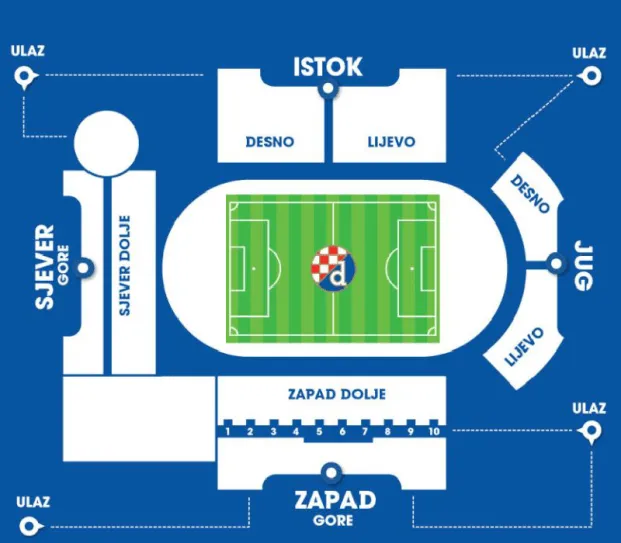 Second Qualifying Round: Dinamo Zagreb vs FC Thun