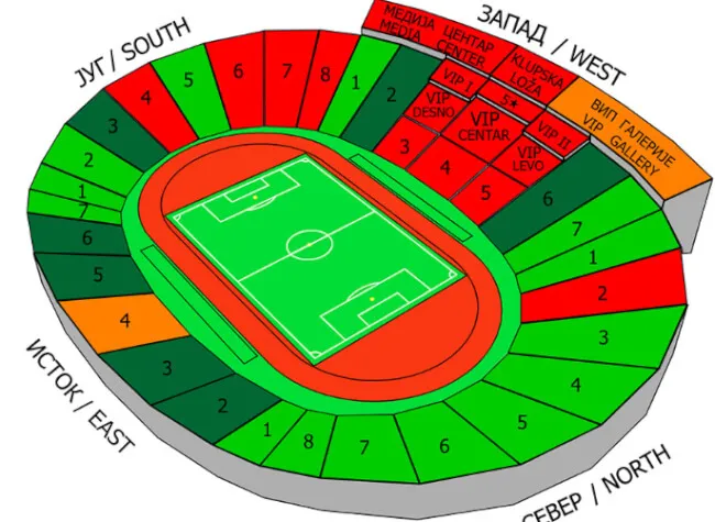 Second Qualifying Round: Crvena Zvezda ( Red Star Belgrade ) vs TBD