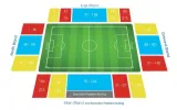 St. Johnstone vs Celtic FC