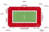 FC Midtjylland vs FC Copenhagen