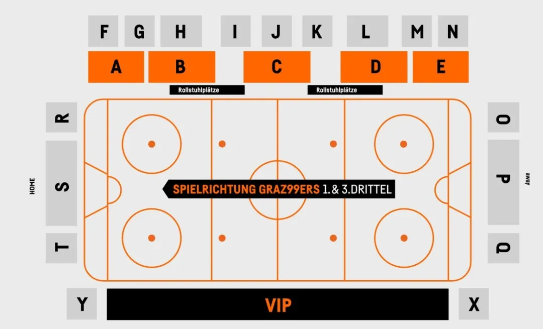 Graz 99ers vs SaiPa Lappeenranta
