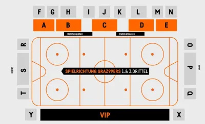 Graz 99ers vs SaiPa Lappeenranta