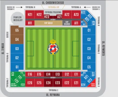 Wisla Krakow vs Wrexham