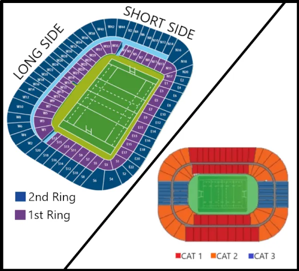 Scotland vs Italy