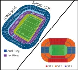 Scotland vs Italy