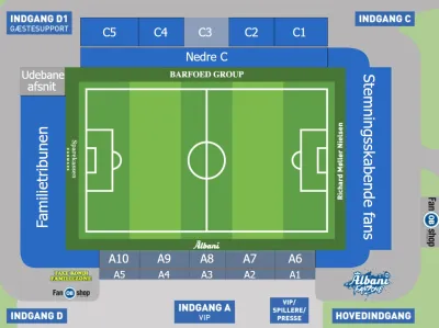 Odense BK vs SonderjyskE