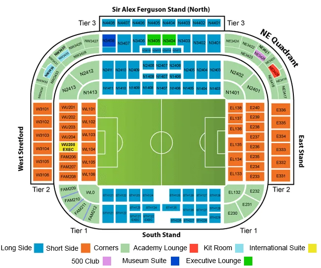 Manchester United vs Tottenham Hotspur