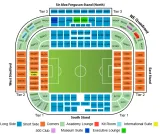 Manchester United vs Tottenham Hotspur