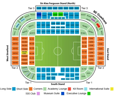 Manchester United vs A.F.C. Bournemouth