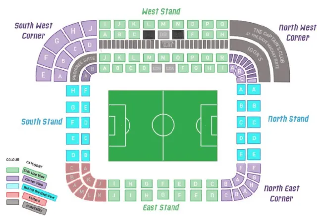 Derby County vs Wrexham
