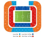 Paris SG vs Aston Villa